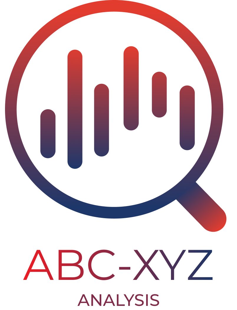 Acupower LTD - Acupower ABC-XYZ