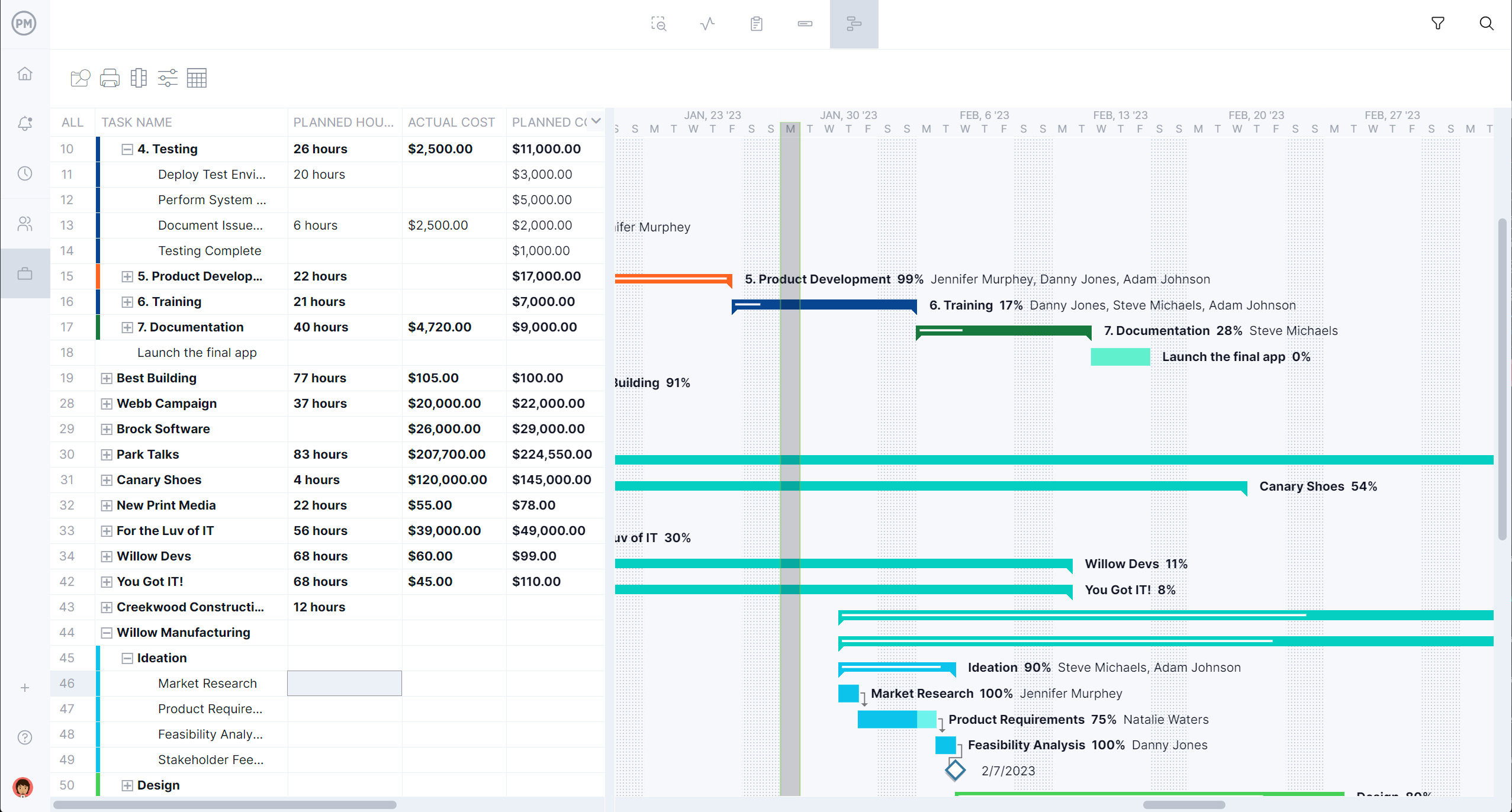 Portfolio Roadmap