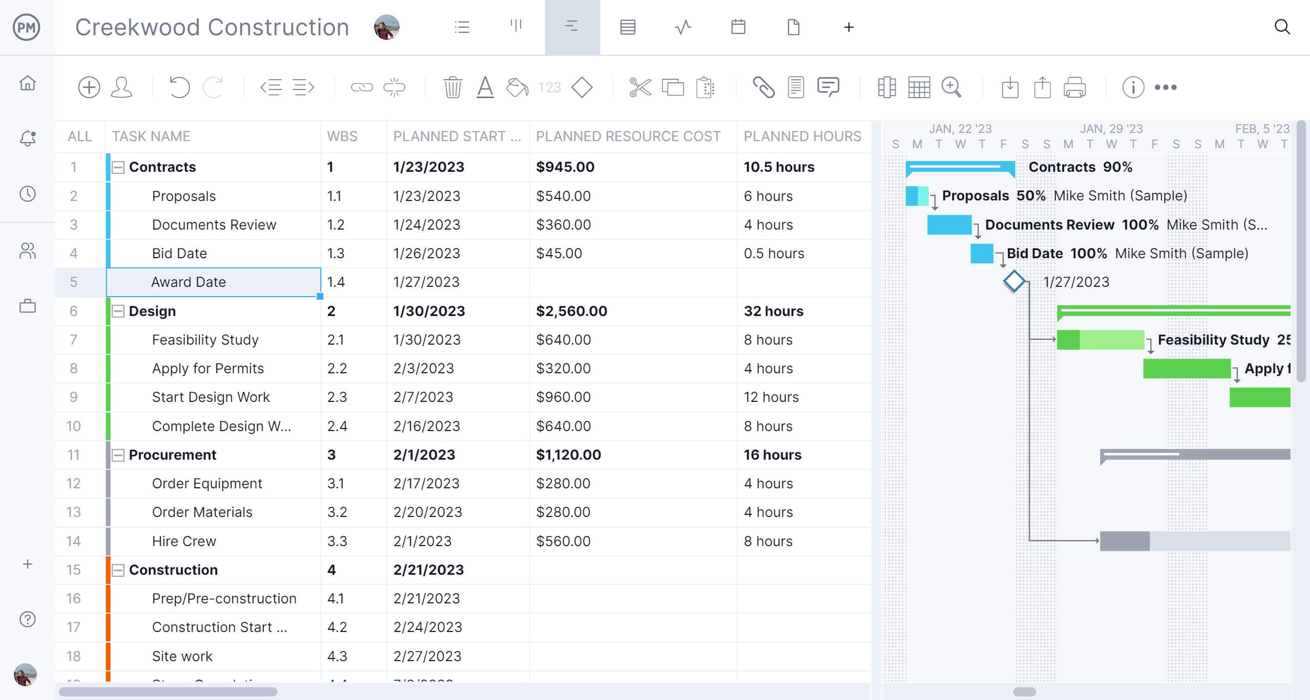 Gantt de la construcción