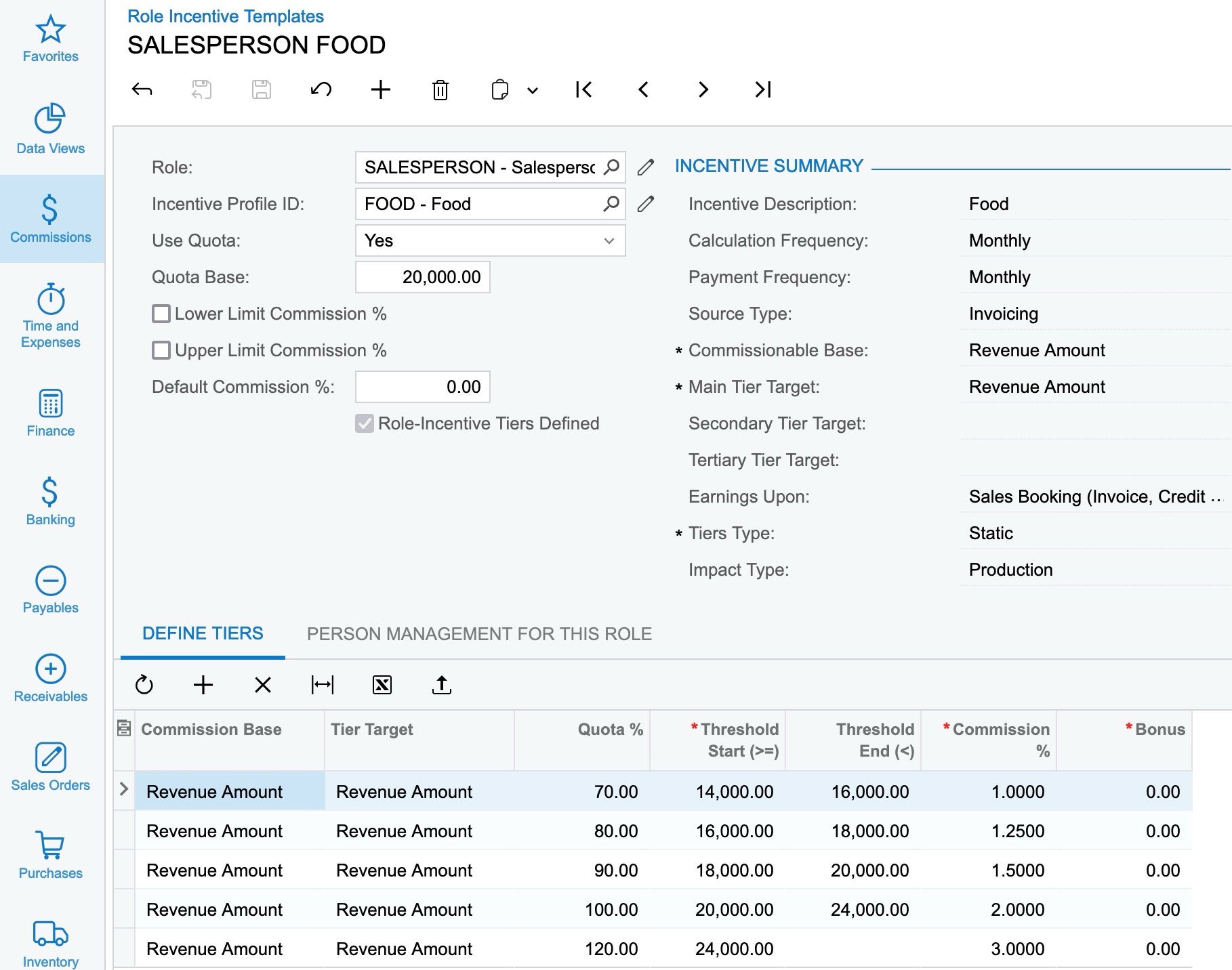 Role-Incentive Templates