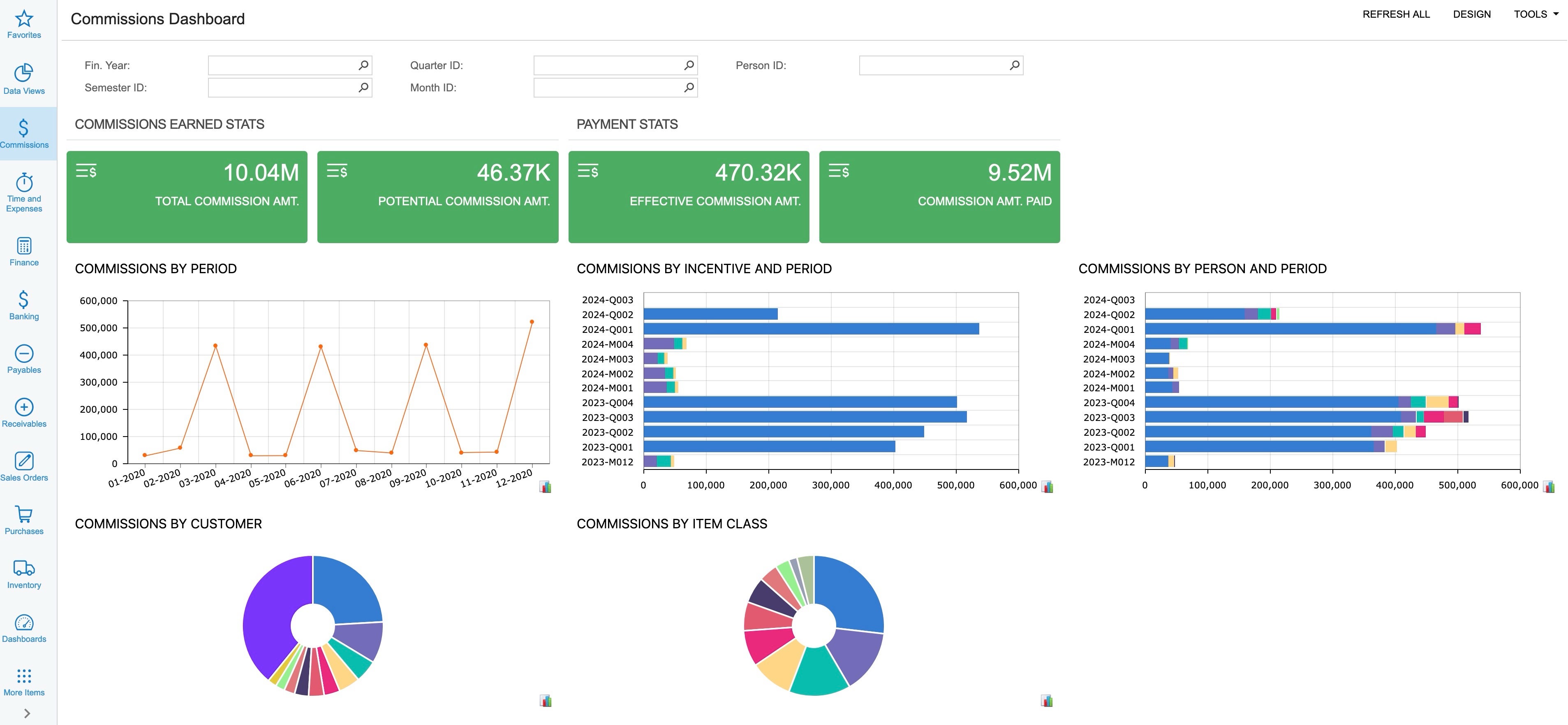 Manager Dashboard