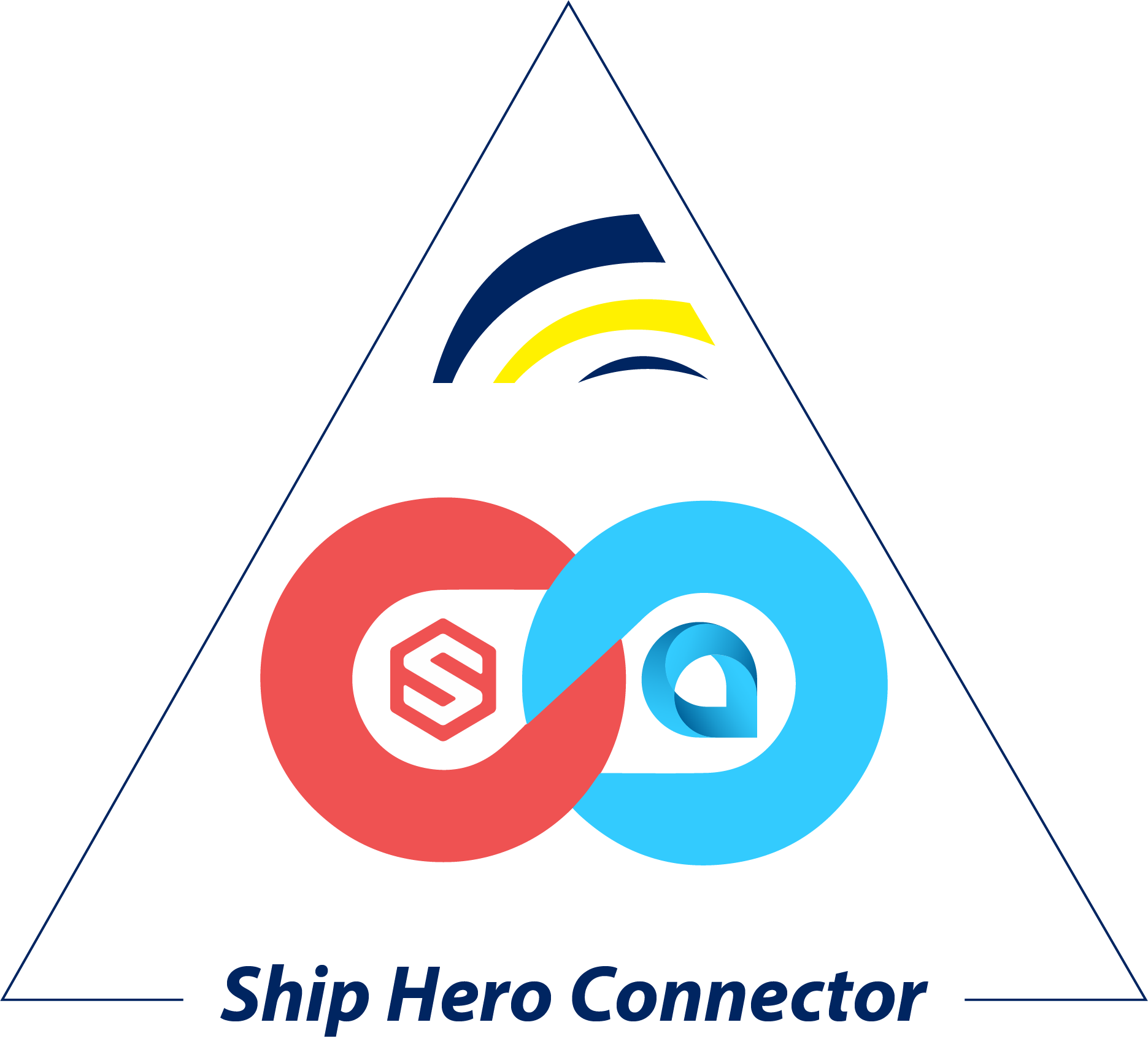 Biz-Tech ShipHero Connector - BizTech Services