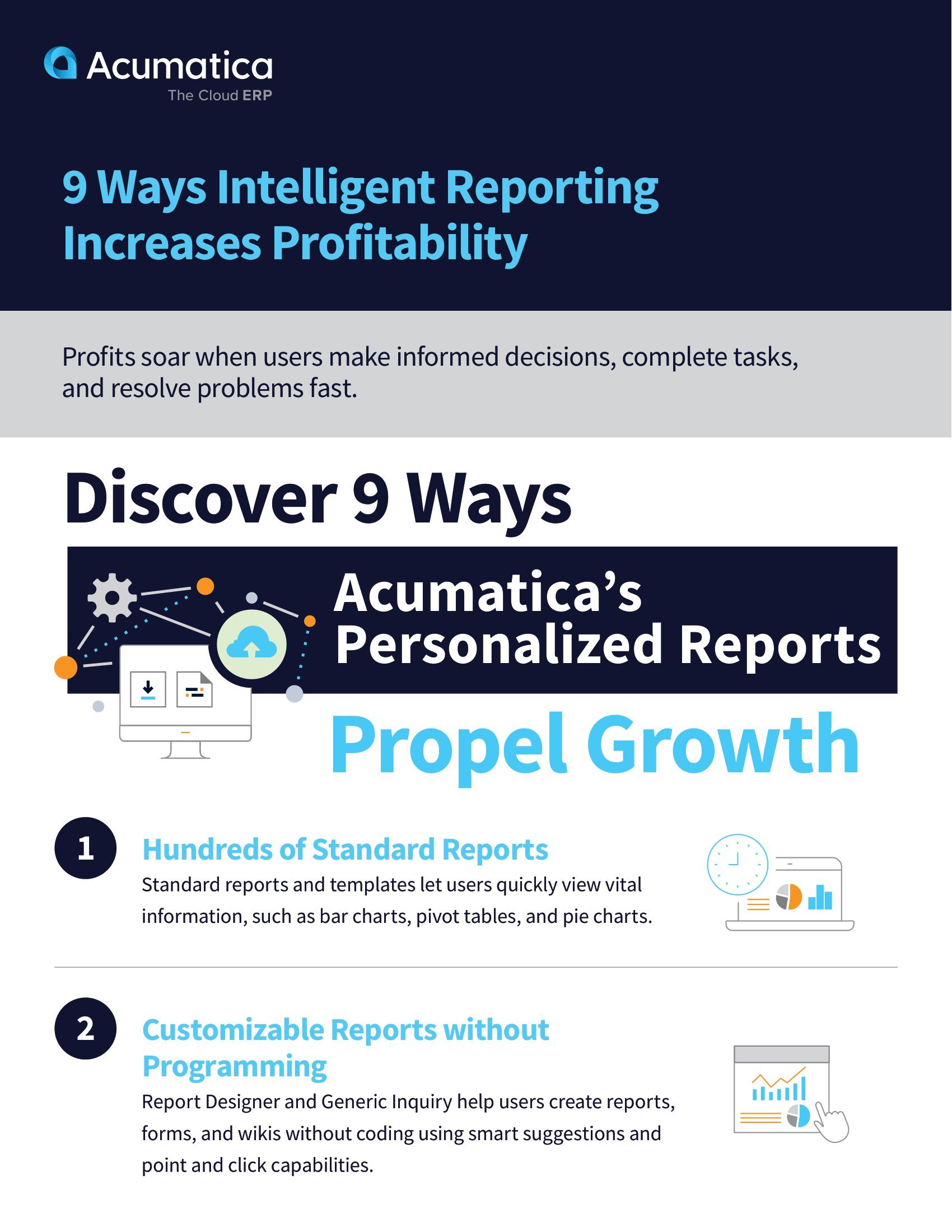 Power Profitability with Intelligent Reporting