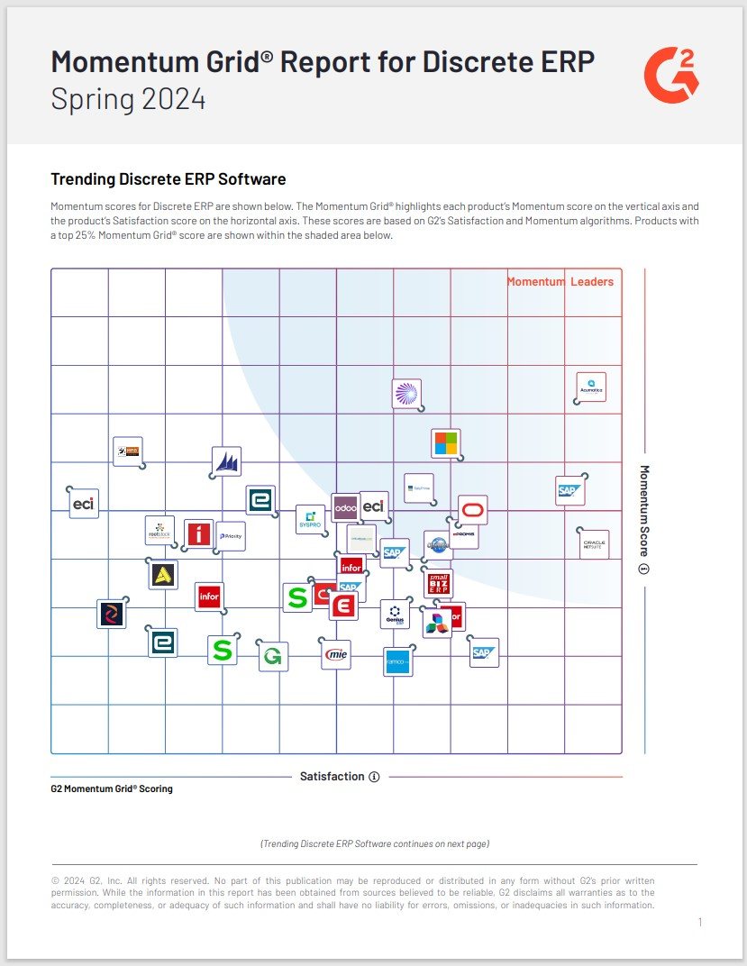 G2 Momentum Grid® Report pour l’ERP discret | Printemps 2024