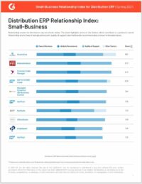 G2 Distribution ERP Relationship Index: Small-Business | Spring 2024