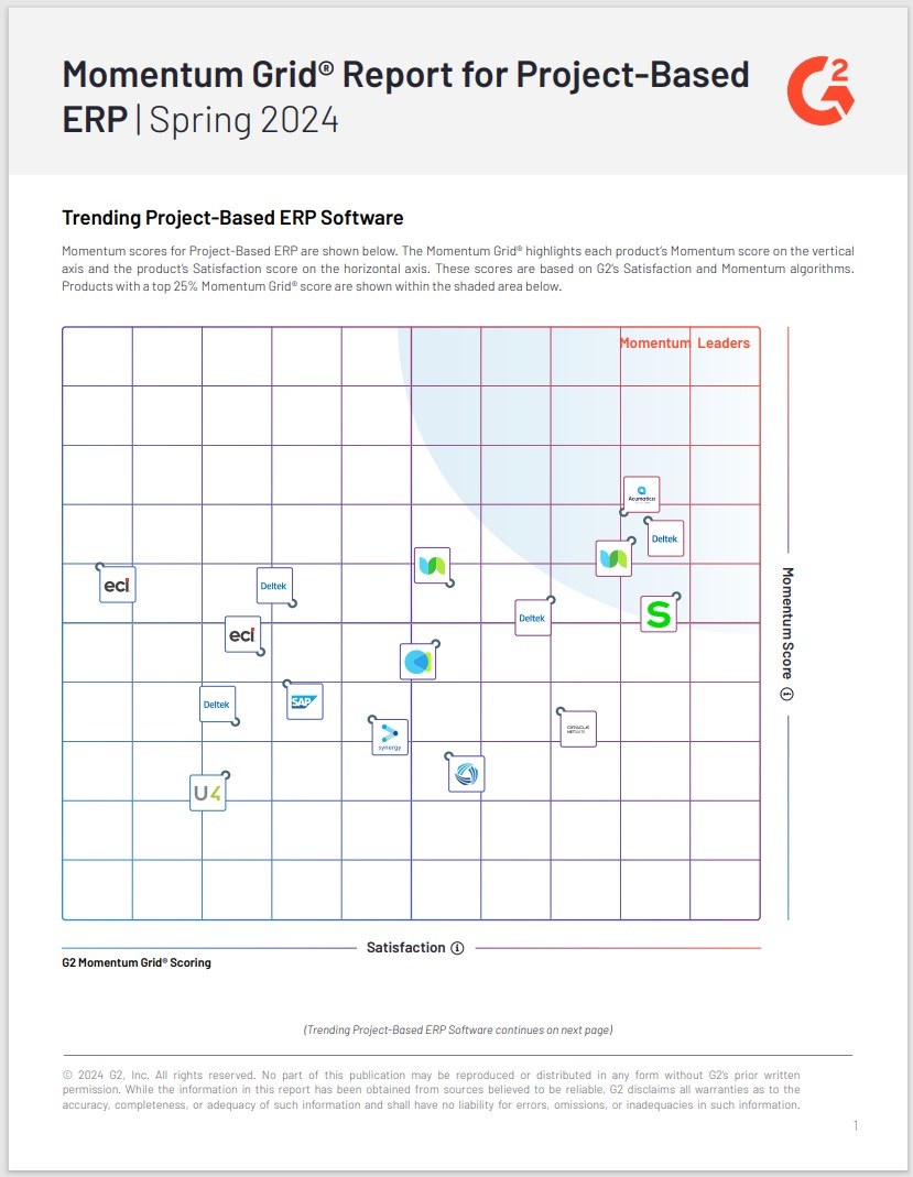 G2 Momentum Grid® Report for Project-Based ERP | Spring 2024