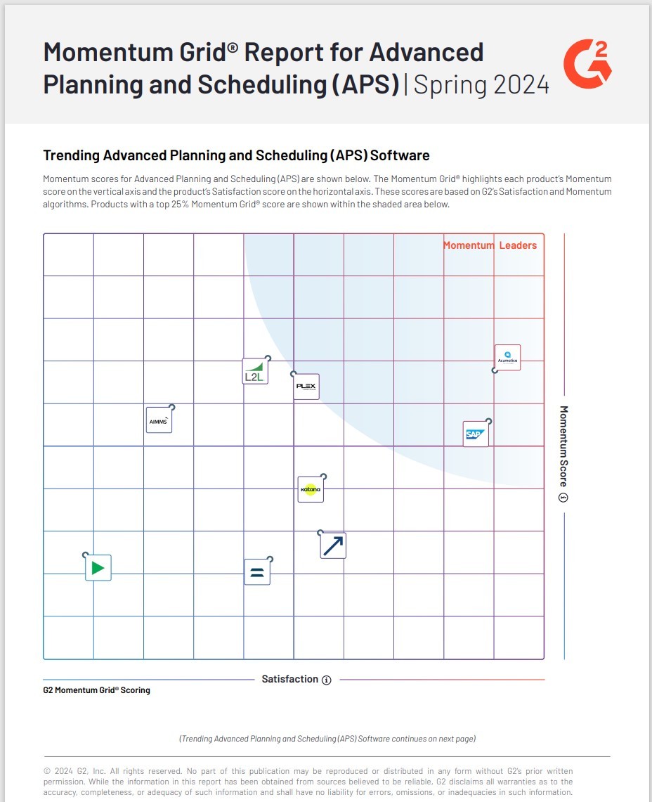 Logiciel G2 Trending Advanced Planning and Scheduling (APS) | Printemps 2024