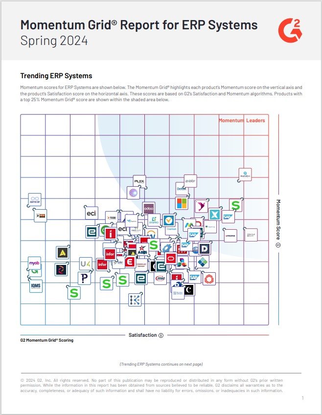 Informe G2 Momentum Grid® para sistemas ERP | Primavera de 2024