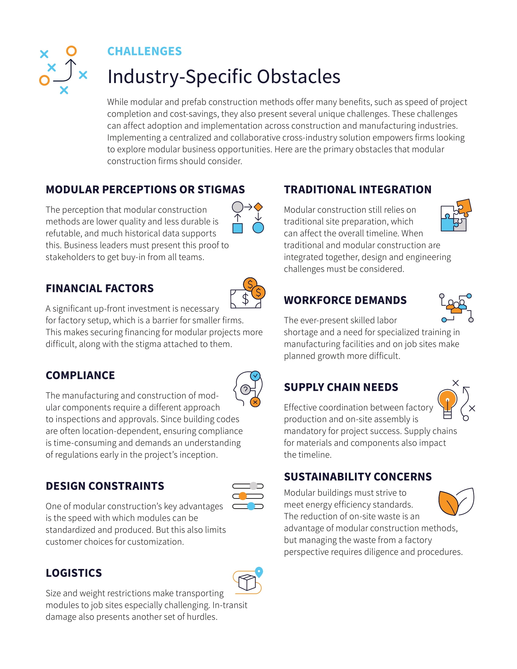 Revolutionize Your Build: The Future of Modular Construction, page 2