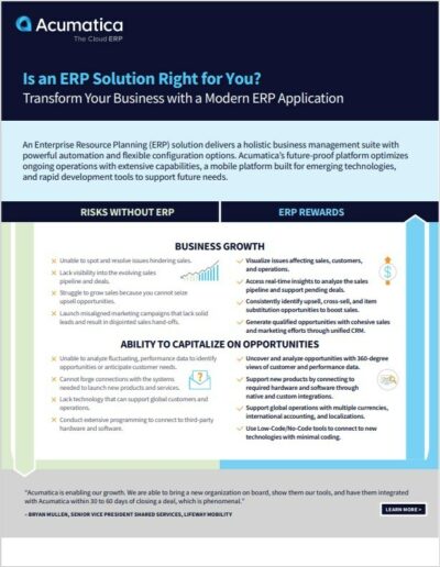 No ERP, No ERP Benefits: The Risk of Not Implementing a Modern ERP Solution