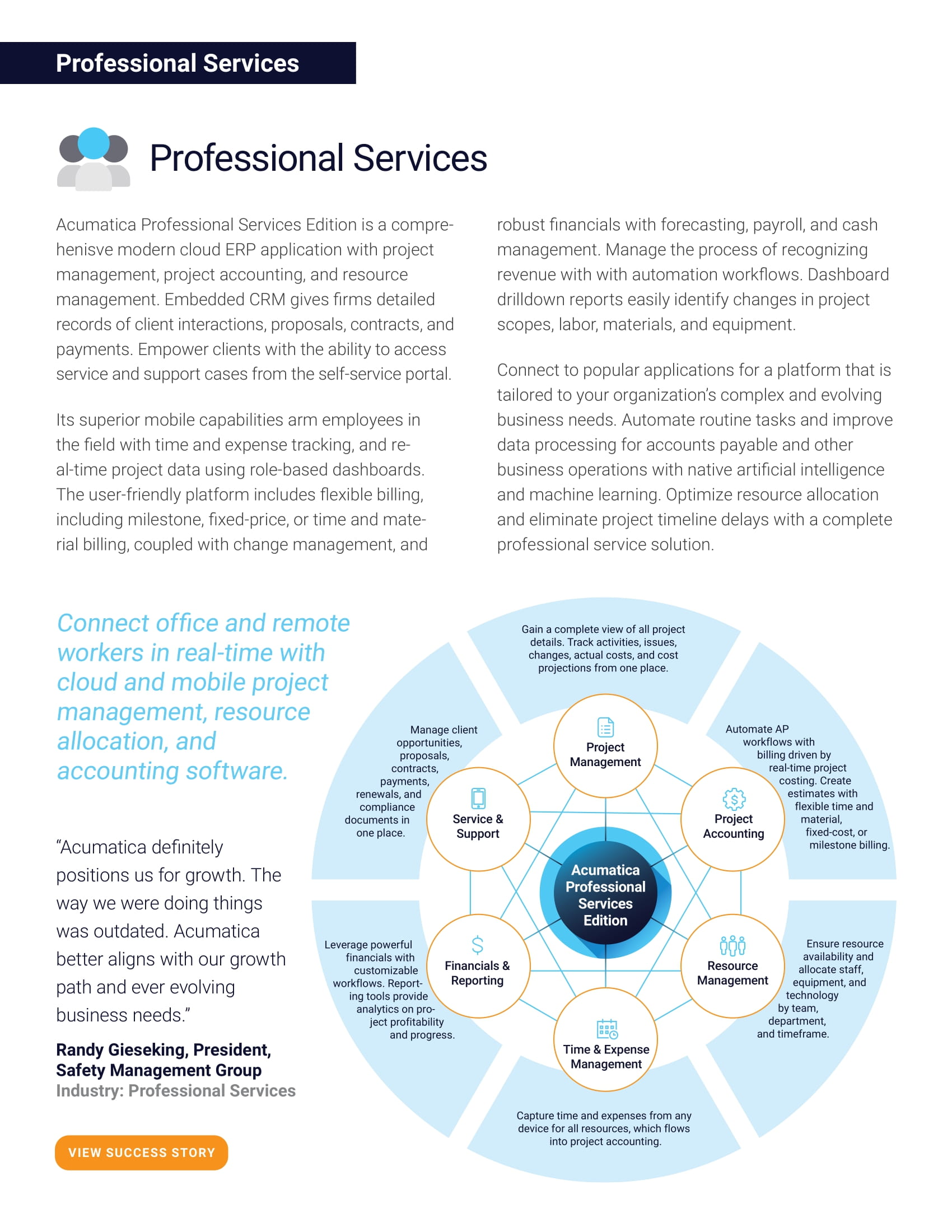 Transform Your Project Delivery with Acumatica Professional Services Edition, page 1