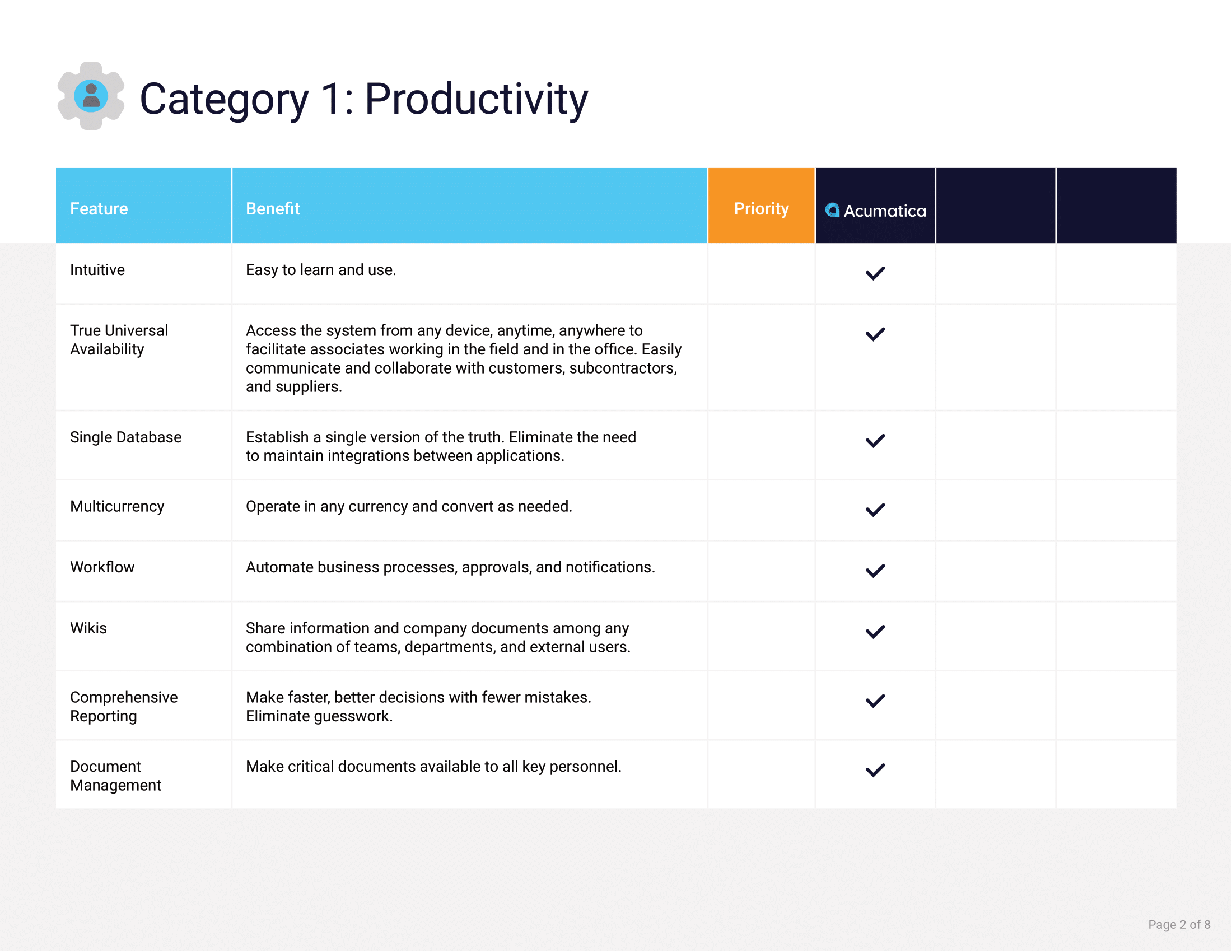 Evaluating Professional Services ERP Software with Our Checklist, page 1