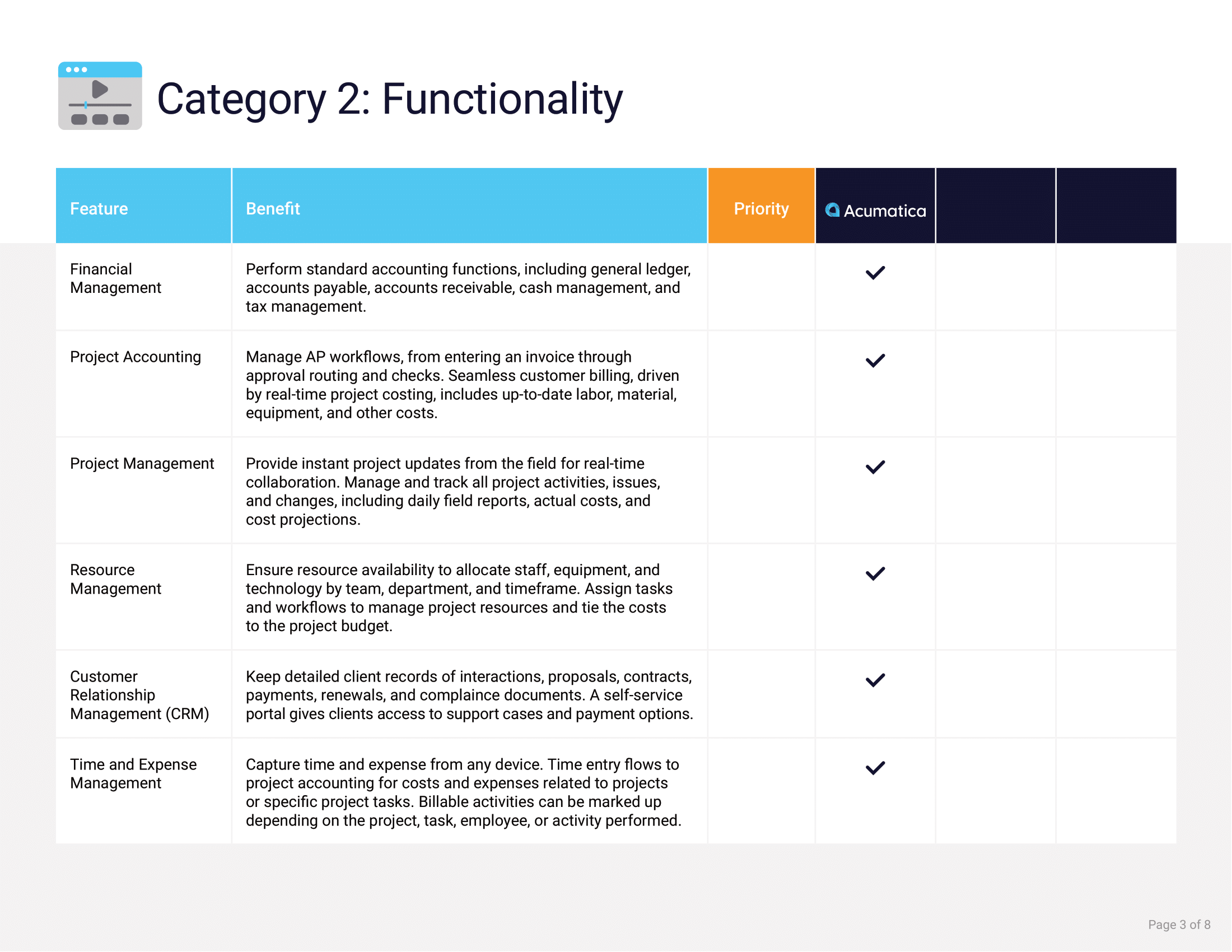 Évaluer les logiciels ERP pour les services professionnels avec notre liste de contrôle, page 2