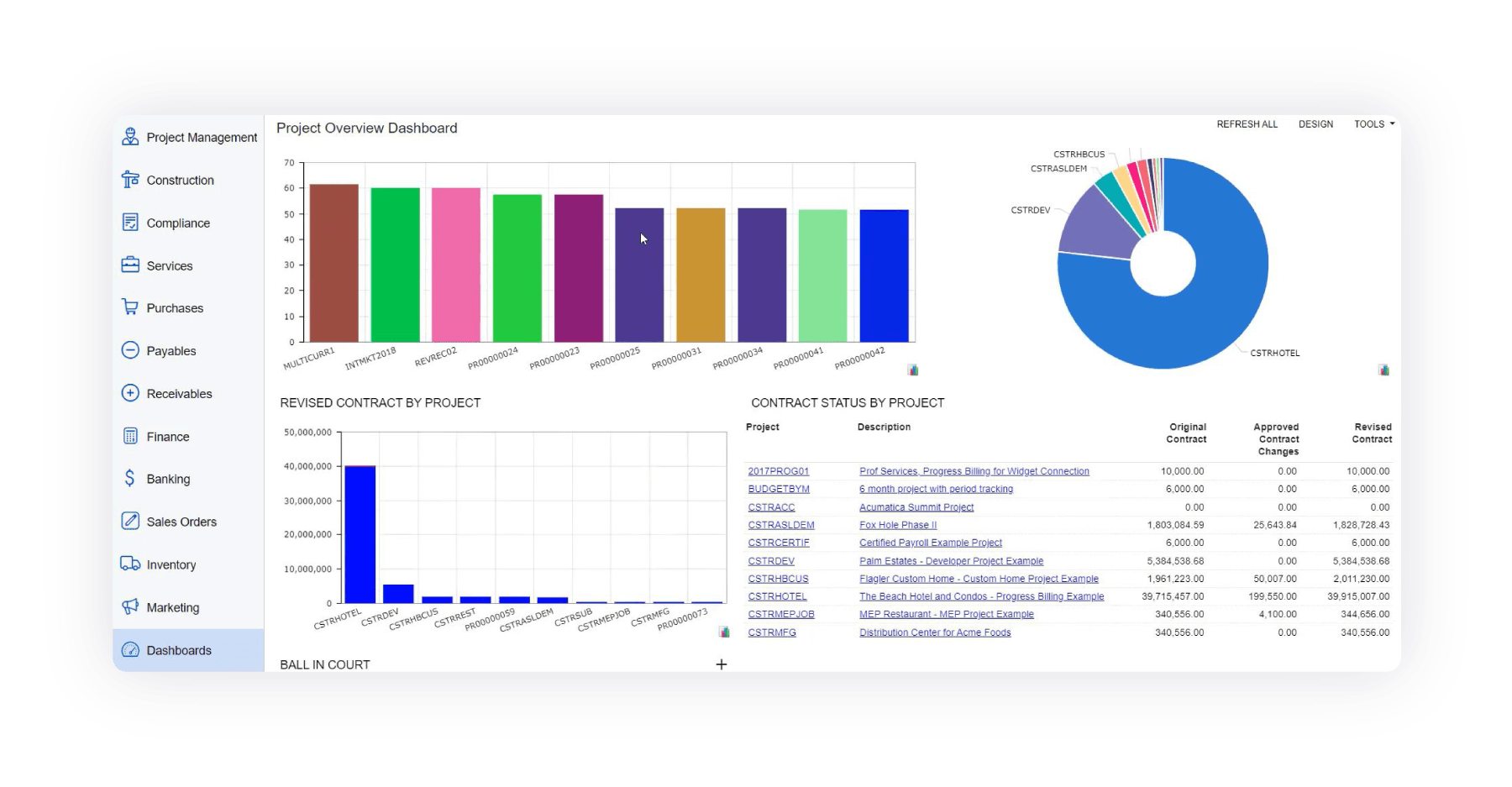 Capture d’écran de la comptabilité des coûts des emplois Acumatica