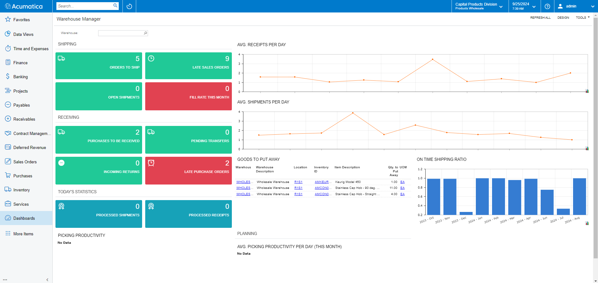 Comptabilité et rapports