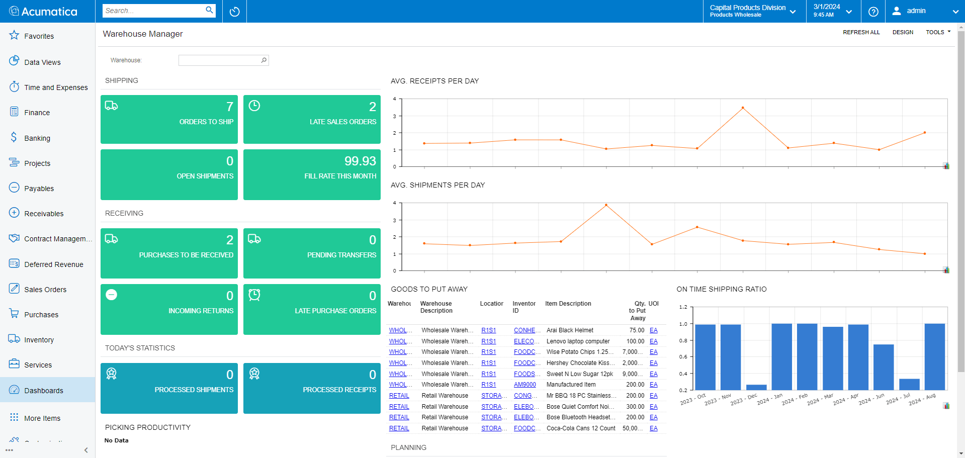 Mutli-Modal Manufacturing