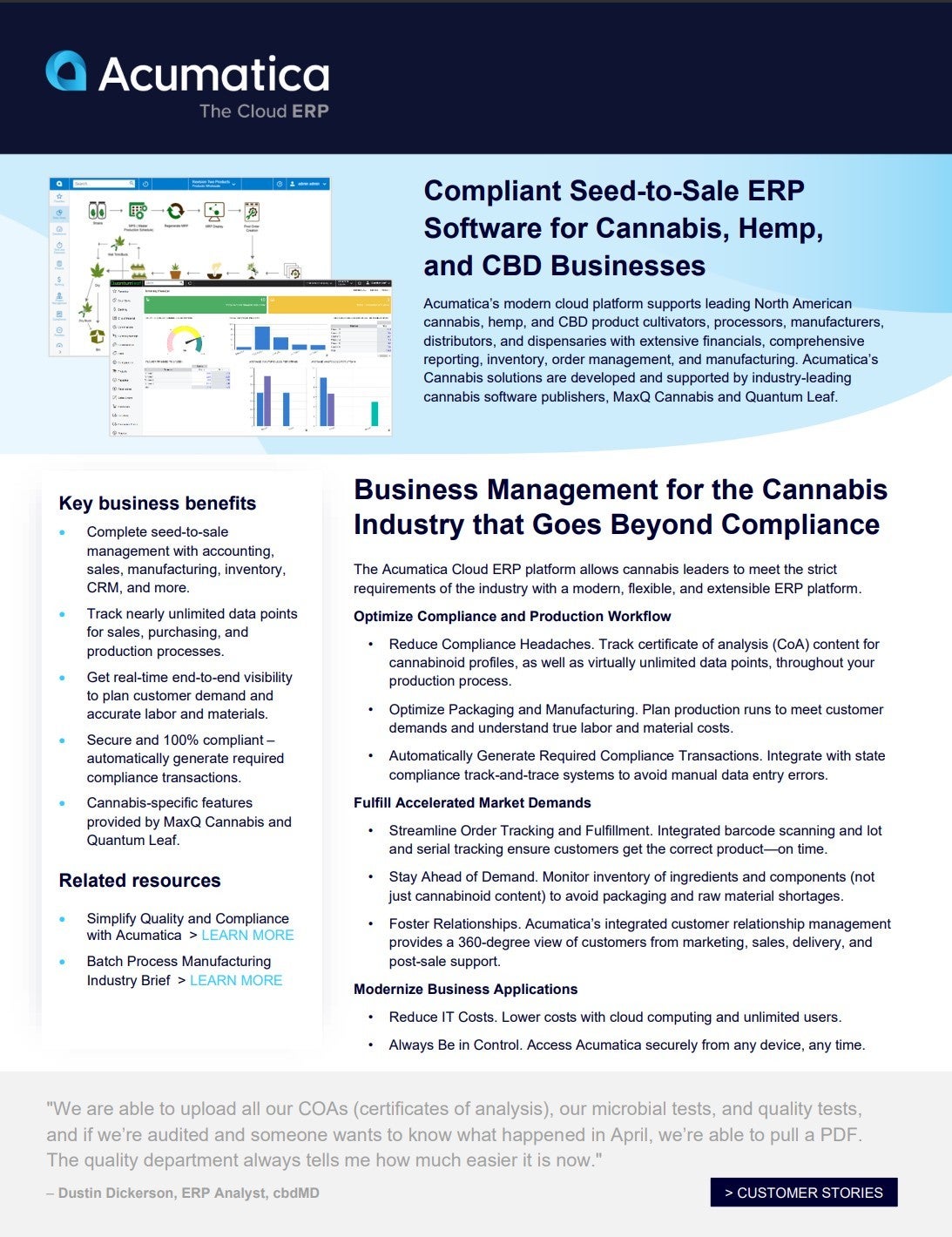 Ficha técnica del sistema ERP para cannabis