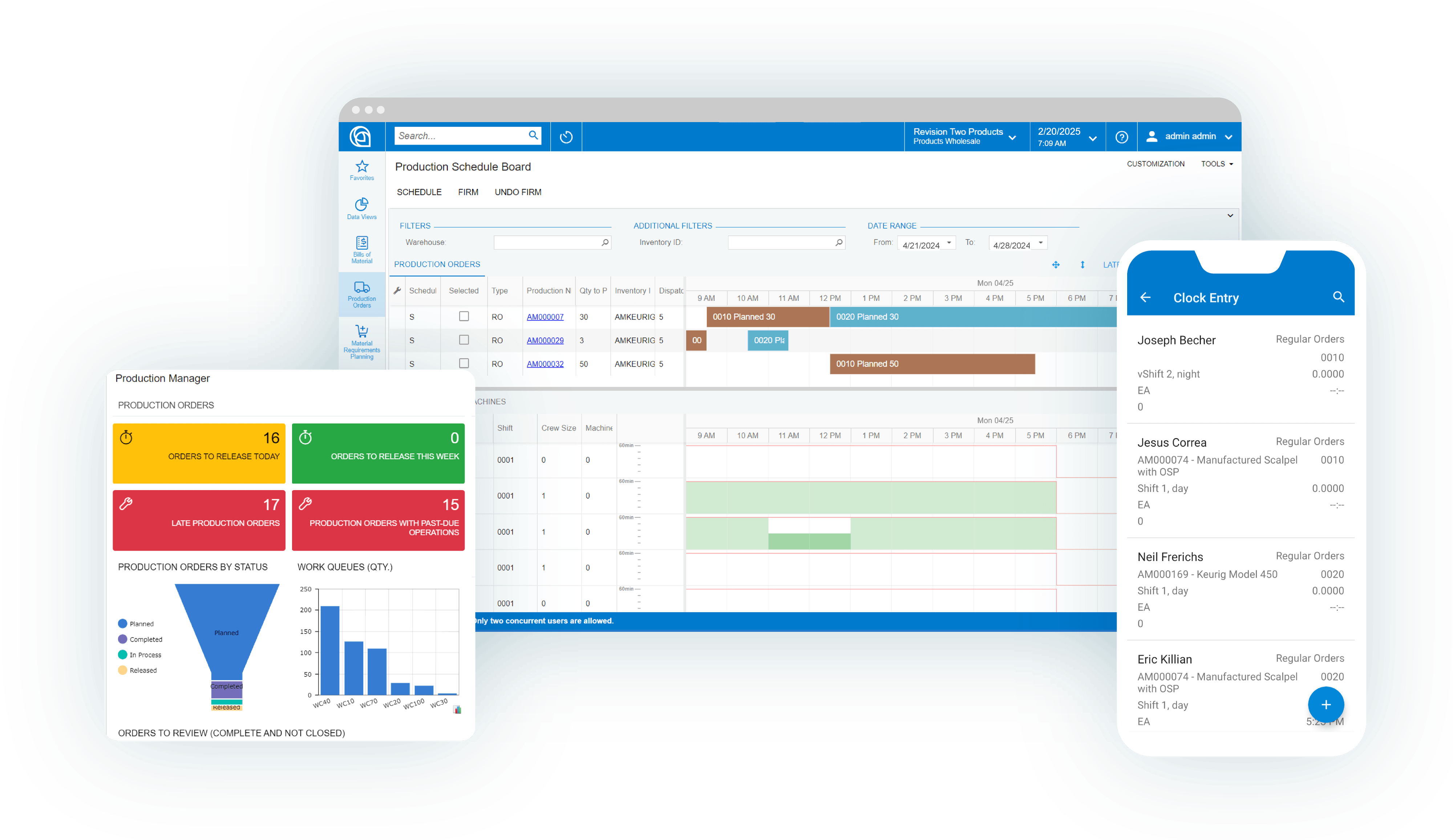 Resource Planning