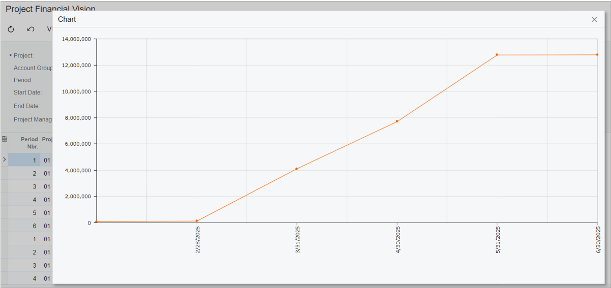 Construction-Cost-Projections 2