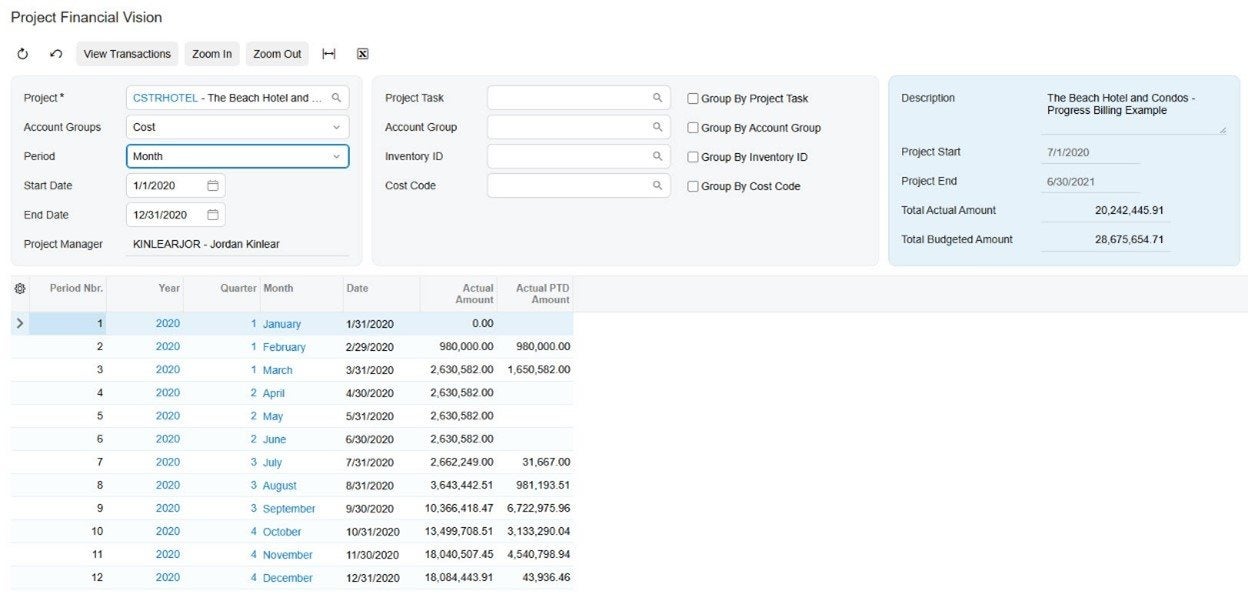 Project Financial Vision Reporting