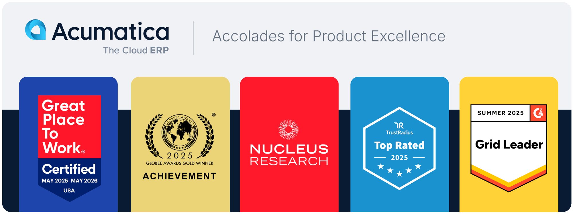 acumatica-awards-banner-summer-2025